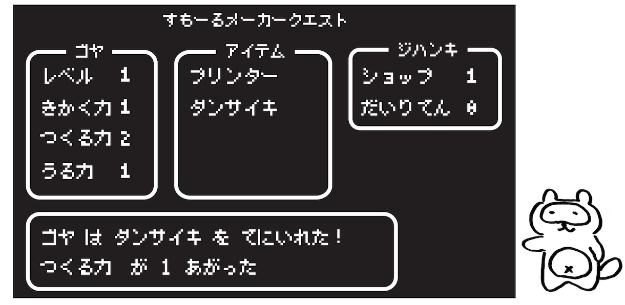アイデアを形にするモノづくり極意　錬金術を教えます なぜ、1万ではじめたモノづくりが100万円越えになったのか？ イメージ8