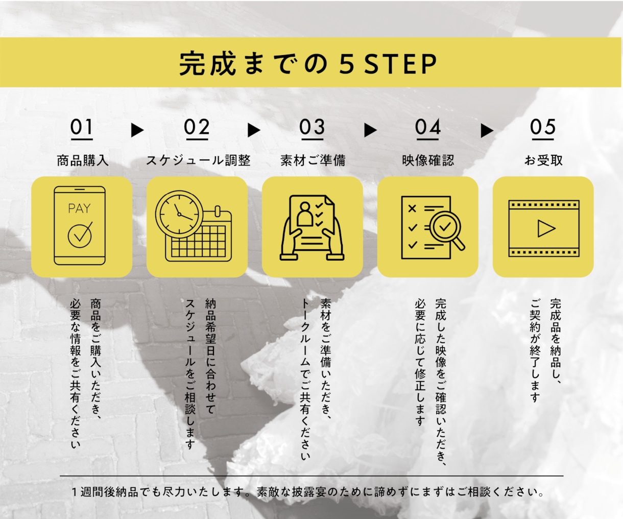 Netflix風！プロフィールムービーを制作します 動画データも挿入可！同デザインでウェルカムボードや席次表も。 イメージ7