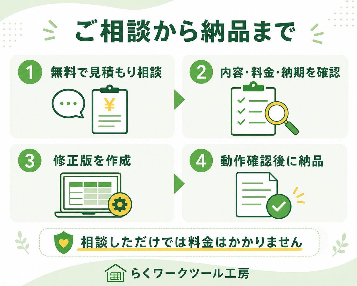 Excelの小さな修正・面倒な作業を自動化します 関数・転記・集計・印刷・簡単なVBAを3,000円から改善 イメージ3