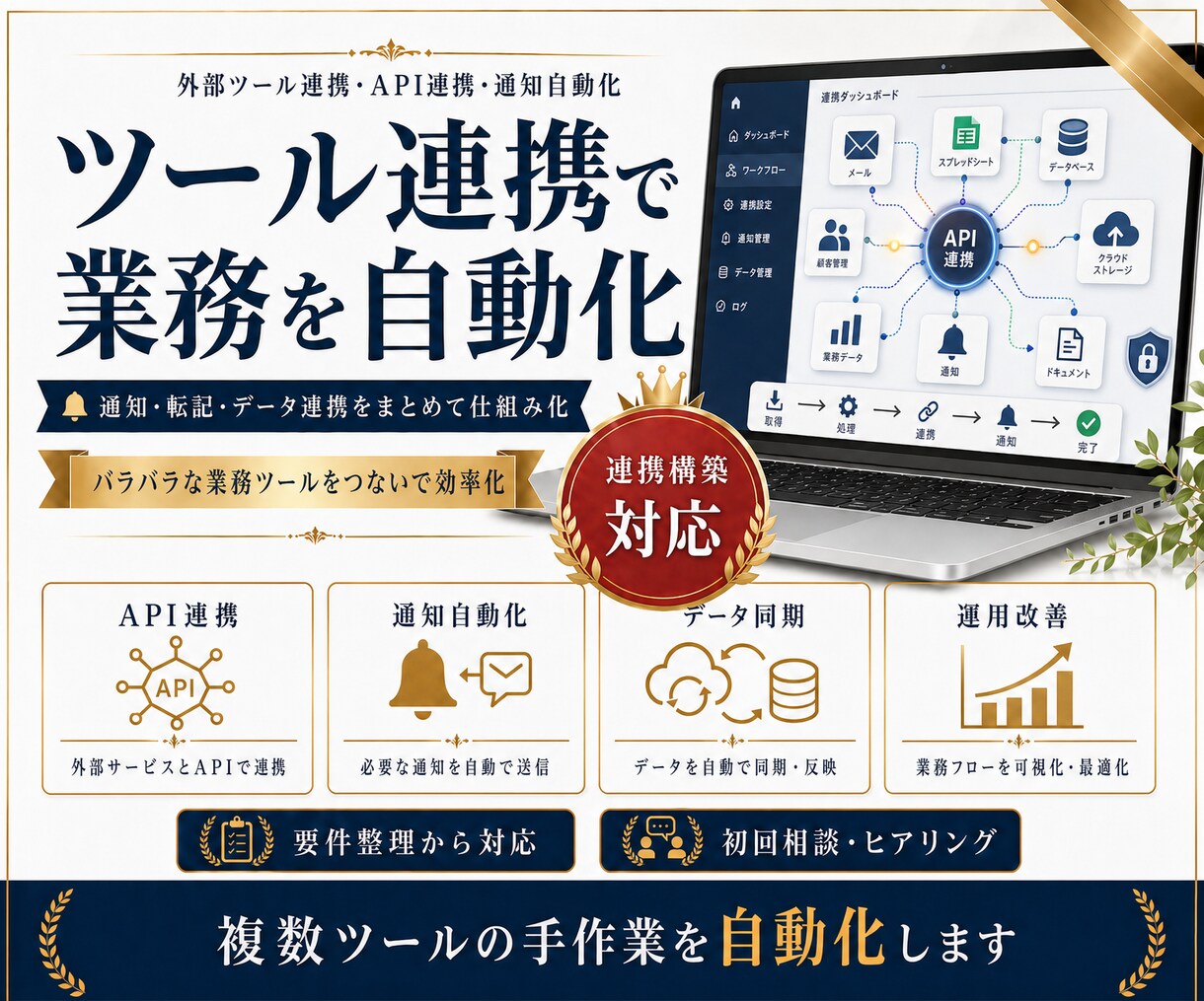 外部ツール連携で業務を自動化します 通知・転記・データ連携を仕組み化します イメージ1