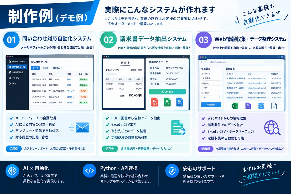 AIで業務の面倒な作業を自動化します Excel・Web・データ処理など幅広く対応 イメージ3