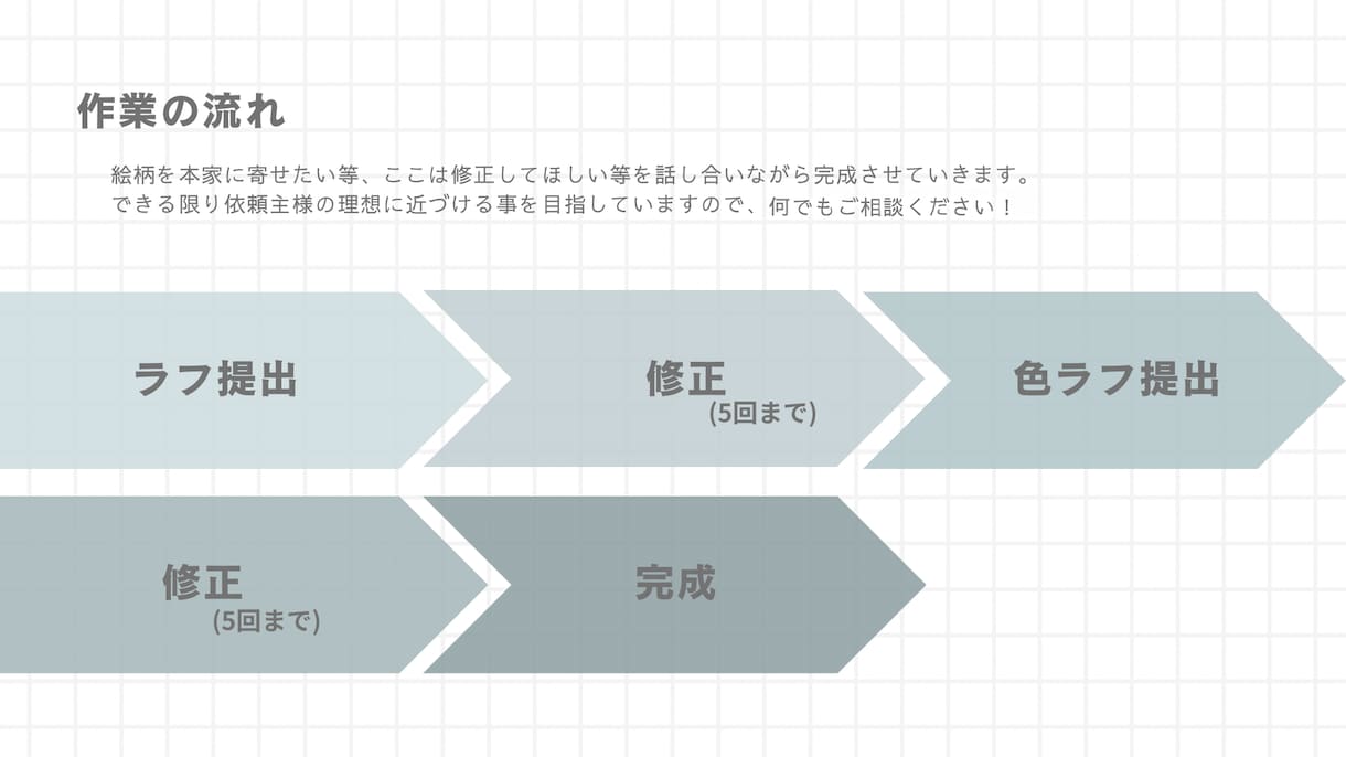 歌ってみたのサムネイルを描きます できる限りあなたの理想に近づけます！ イメージ4