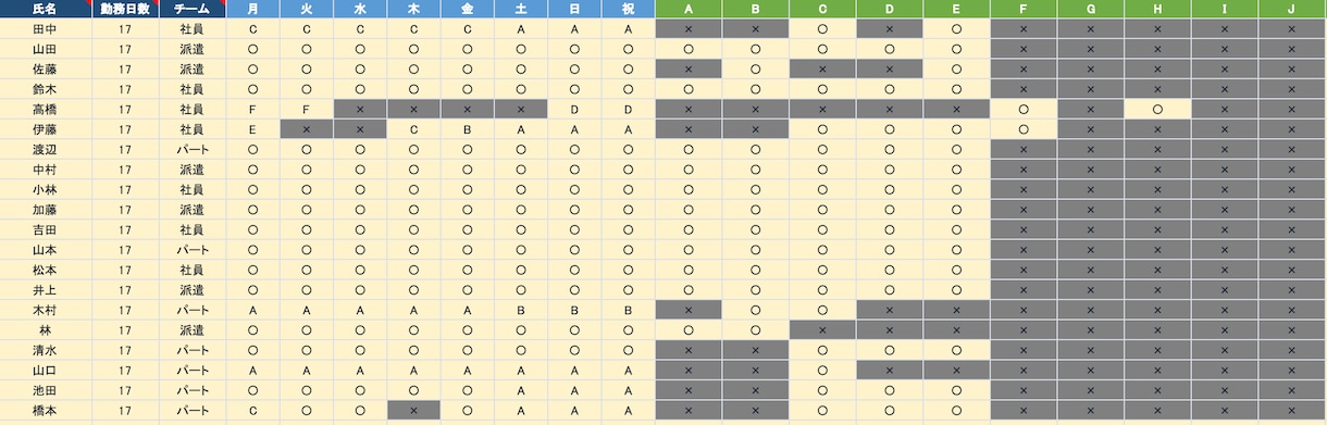Excelシフト自動作成｜人数・連勤調整します 面倒なシフト作成をボタン1つで終わらせます イメージ5