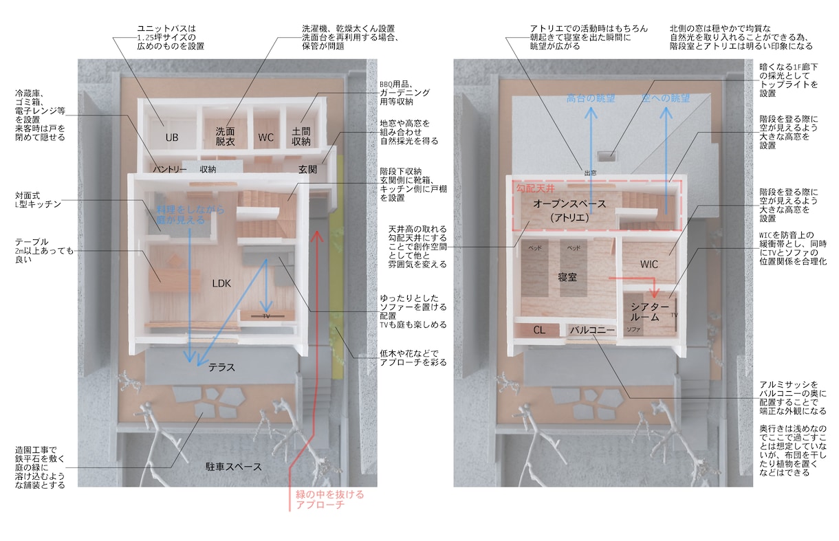 一級建築士がお家の間取りを提案します 家づくりでお悩みの方、多角的な検討をサポートします イメージ2