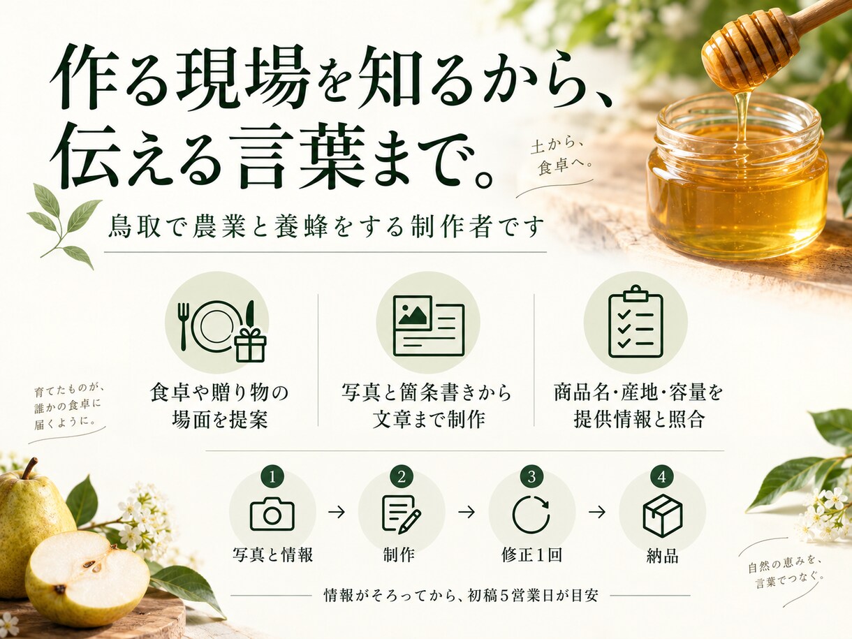食品ECの商品画像3枚と商品説明文を作ります 農業・養蜂の現場目線。写真から食べ方も言葉もご提案 イメージ10