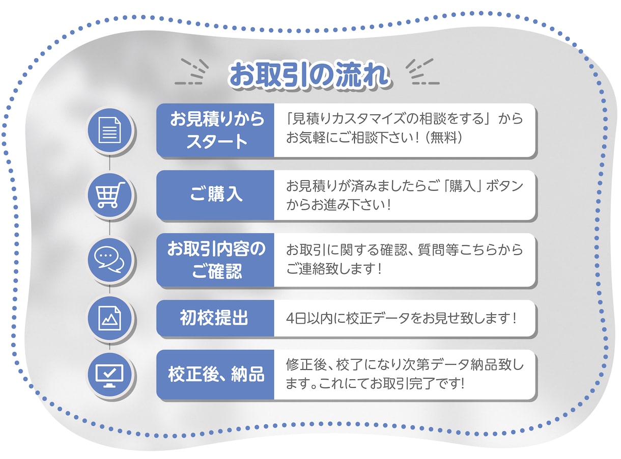 お店の看板・旗・横断幕制作承ります 様々な希望に合わせて目を引く看板・旗・横断幕をご提案！ イメージ2