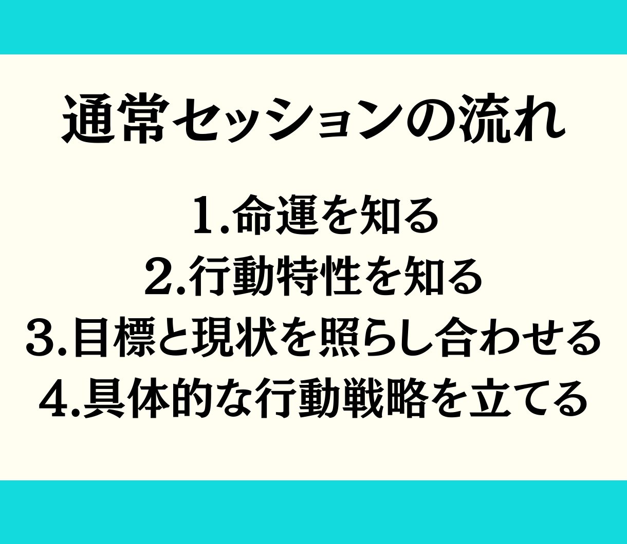 超多角的自己分析！で本当の自分や人生あぶり出します 命運をまる裸にした後、4つの観点で人生を棚卸し イメージ2