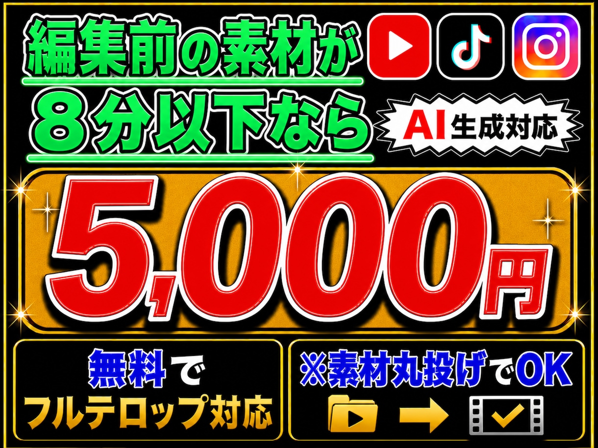 プロが「無料でフルテロップ対応」して動画制作します 編集前の動画の長さが8分までなら➡︎たったの5,000円！！ イメージ1