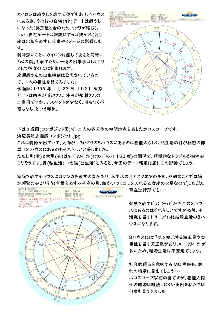 心を癒やす 約3000字のホロスコープ鑑定致します ★ホロスコープはあなたの人生の青写真です★〔初心者歓迎〕 イメージ2