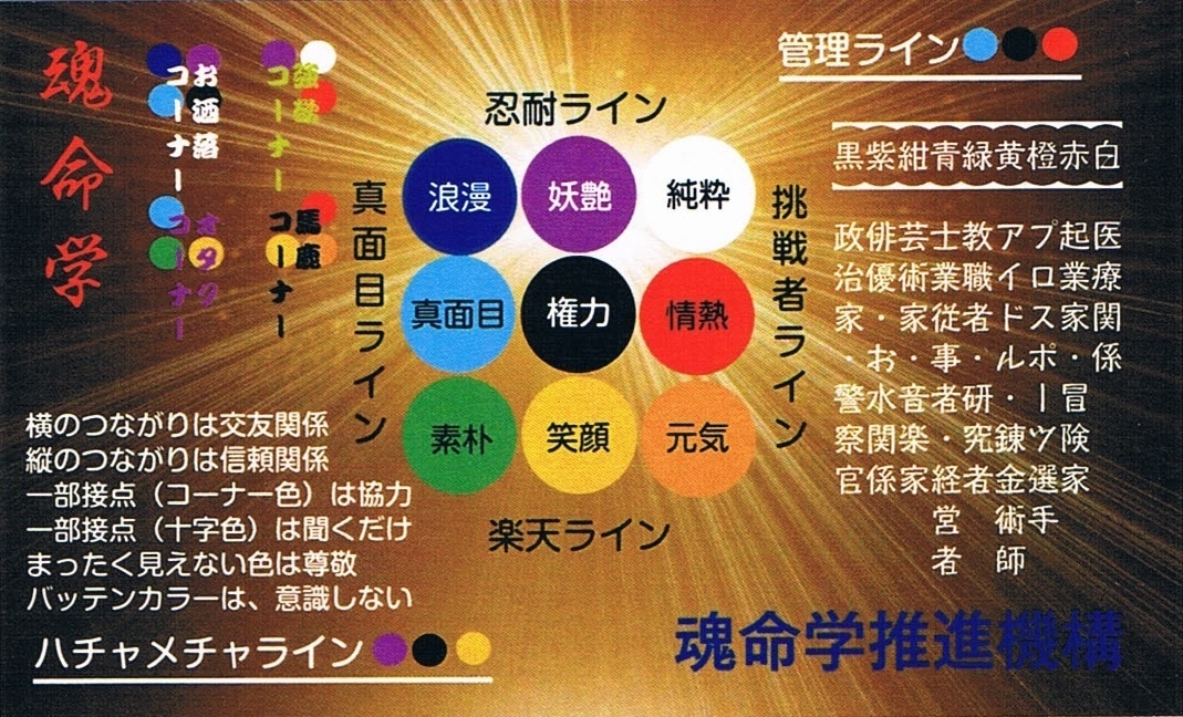 魂命学で恋愛・人間関係・仕事等、鑑定いたします 世界唯一の魂を紐解くことの出来る、哲学系心理学の学問です。 イメージ1