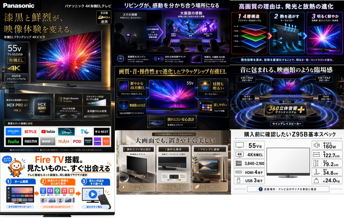 ECバナーを基本この価格で8枚まで作成します 独自開発システムで購買効果のあるバナー構成徹底分析 イメージ7