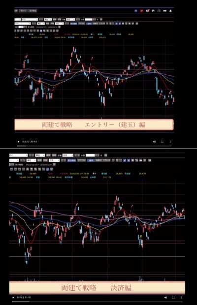 両建て戦略マニュアル販売します 予想しない・ドキドキしないFXトレード／両建て戦略マニュアル イメージ3