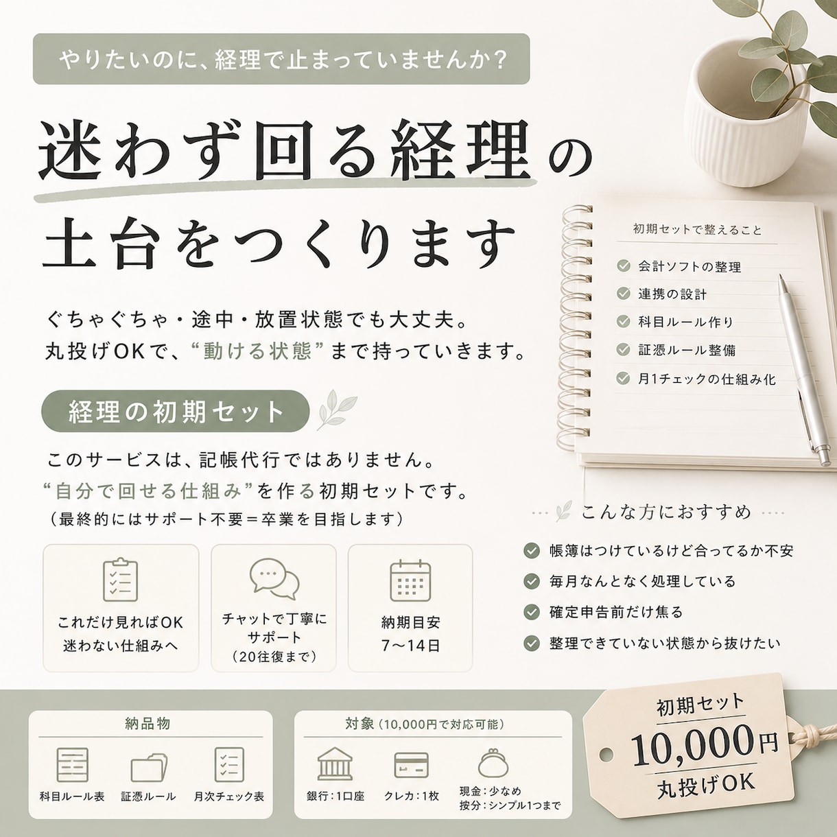 経理丸投げできます ぐちゃぐちゃでもOK、丸ごと整えます イメージ1