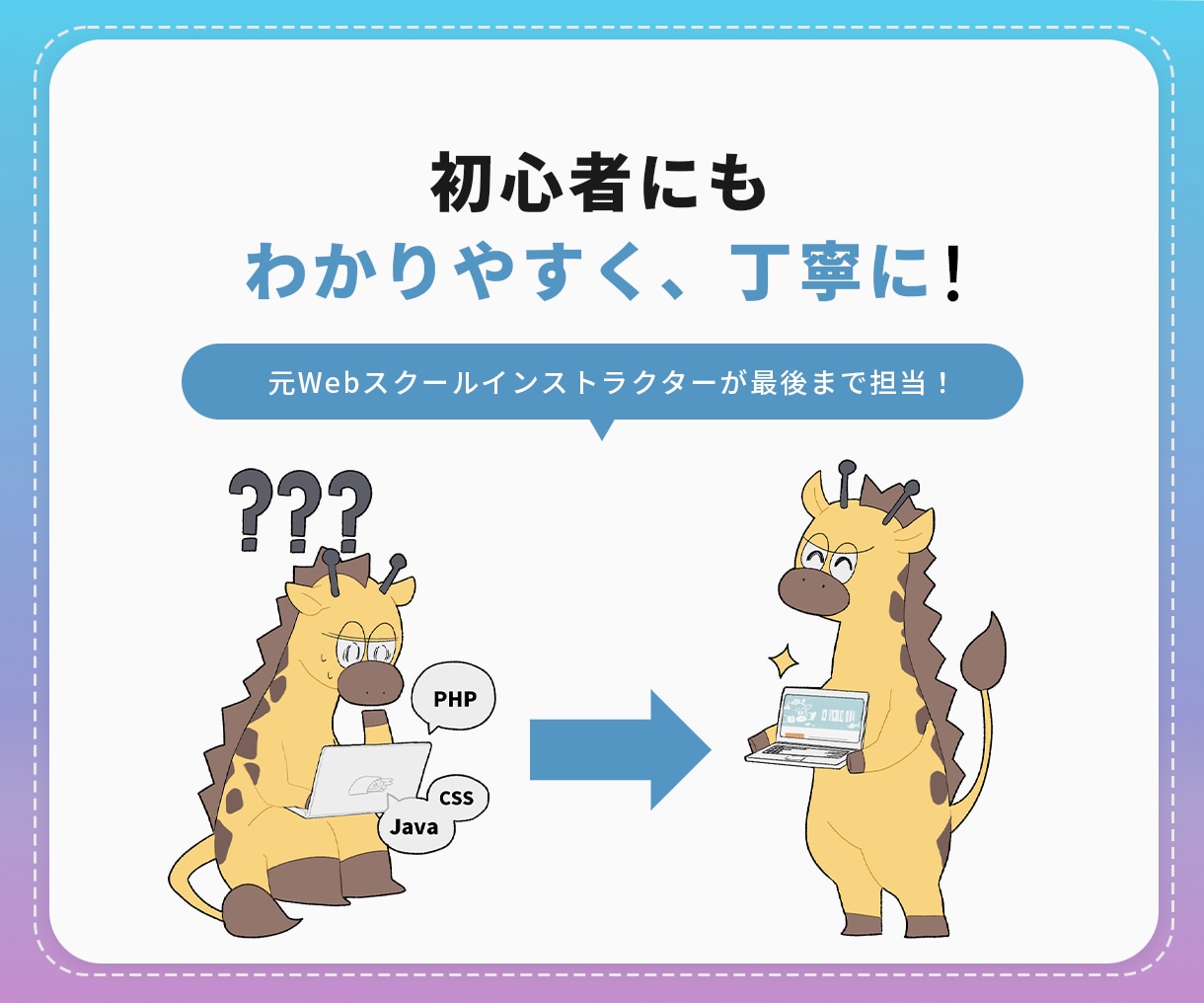 ポップでかわいい人物・動物イラスト描きます アイコン・Webサイトなど用途に合わせたオリジナルイラスト イメージ2