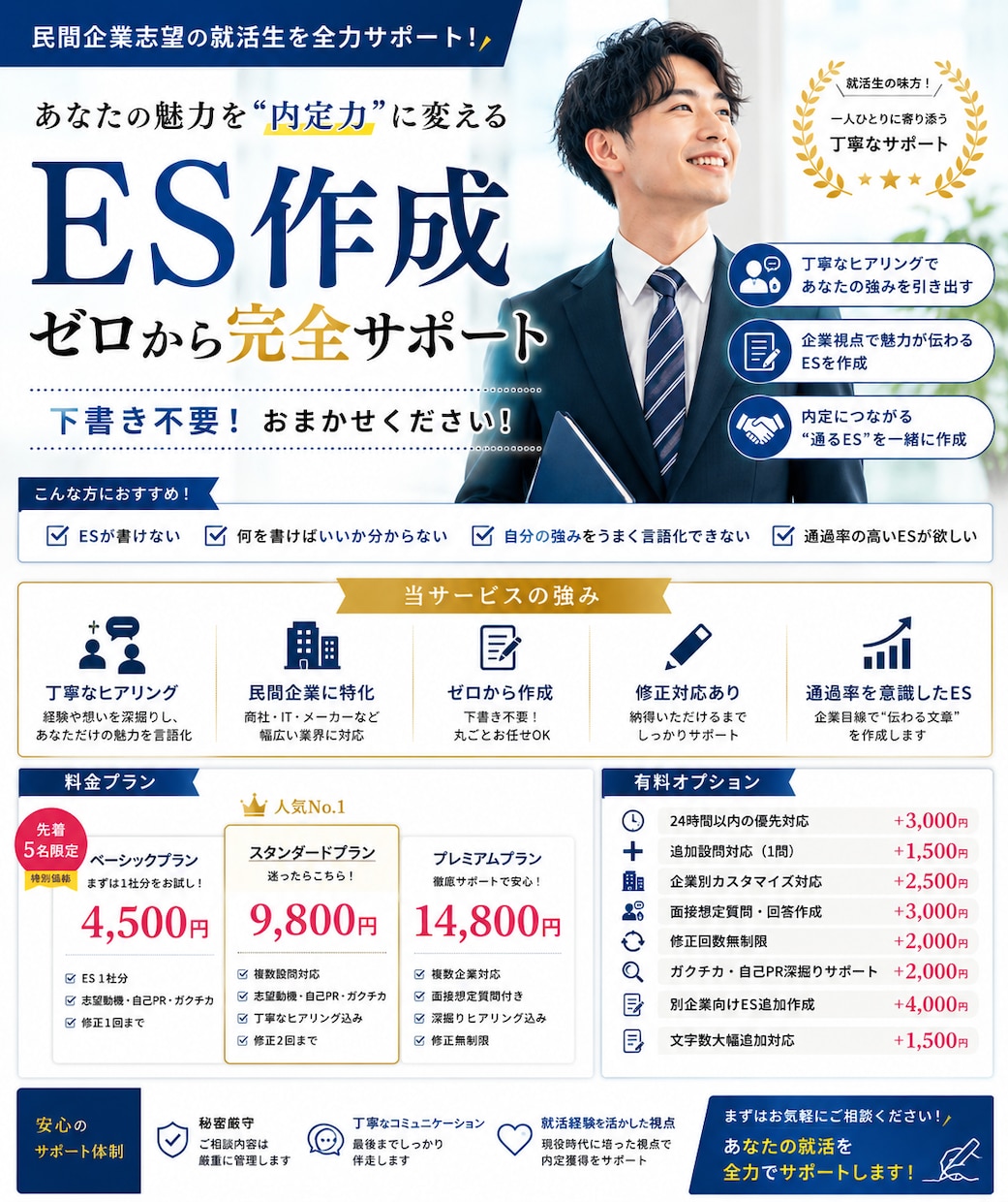 民間企業ES作成代行します ESが書けない悩み、全部解決致します。 イメージ1