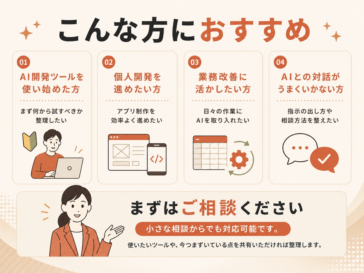AI開発ツール活用を支援します Codex・Claude Codeの使い方を整理 イメージ1