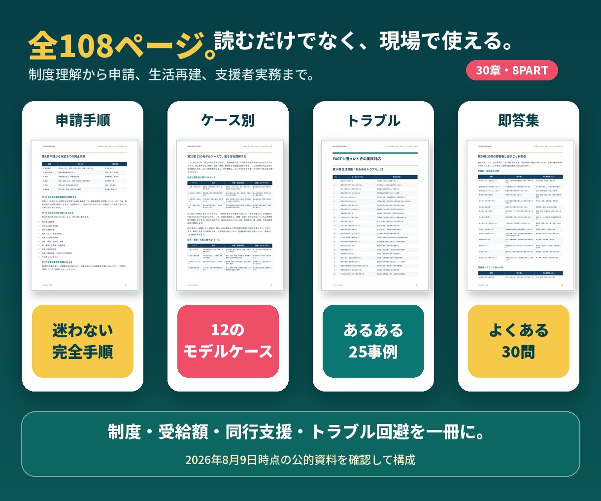 生活保護の自力申請・支援バイブルを届けます 話せなくても大丈夫。申請から生活再建まで1冊で整理 イメージ6