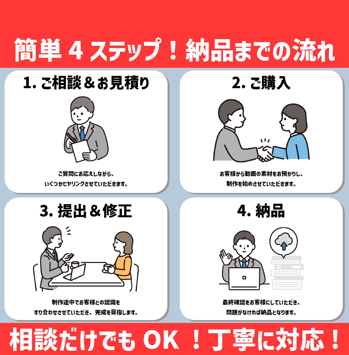 動画広告動画の編集を承ります オールジャンルOK！丸投げOK！お気軽にご依頼ください！ イメージ2