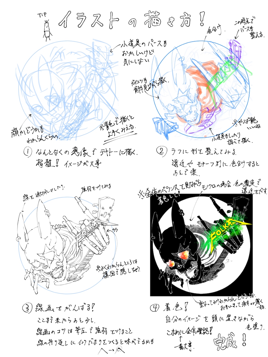 プロがあなたのイラストを丁寧に添削します 「なんか変」の原因を見つけ、上達につながる改善方法を解説！ イメージ5