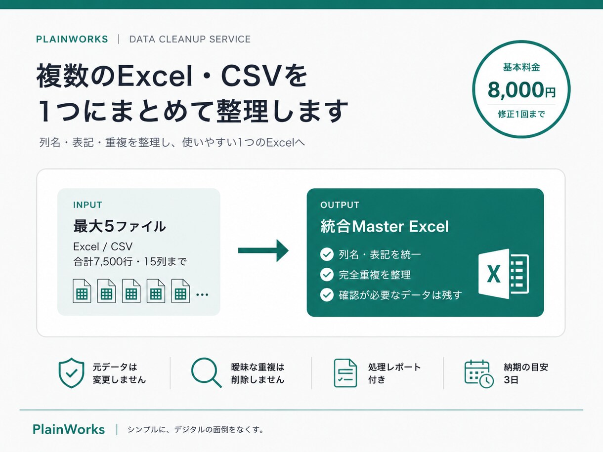 複数のExcel・CSVを1つにまとめて整理します 重複・表記ゆれも確認し、使いやすいデータに整えます イメージ1