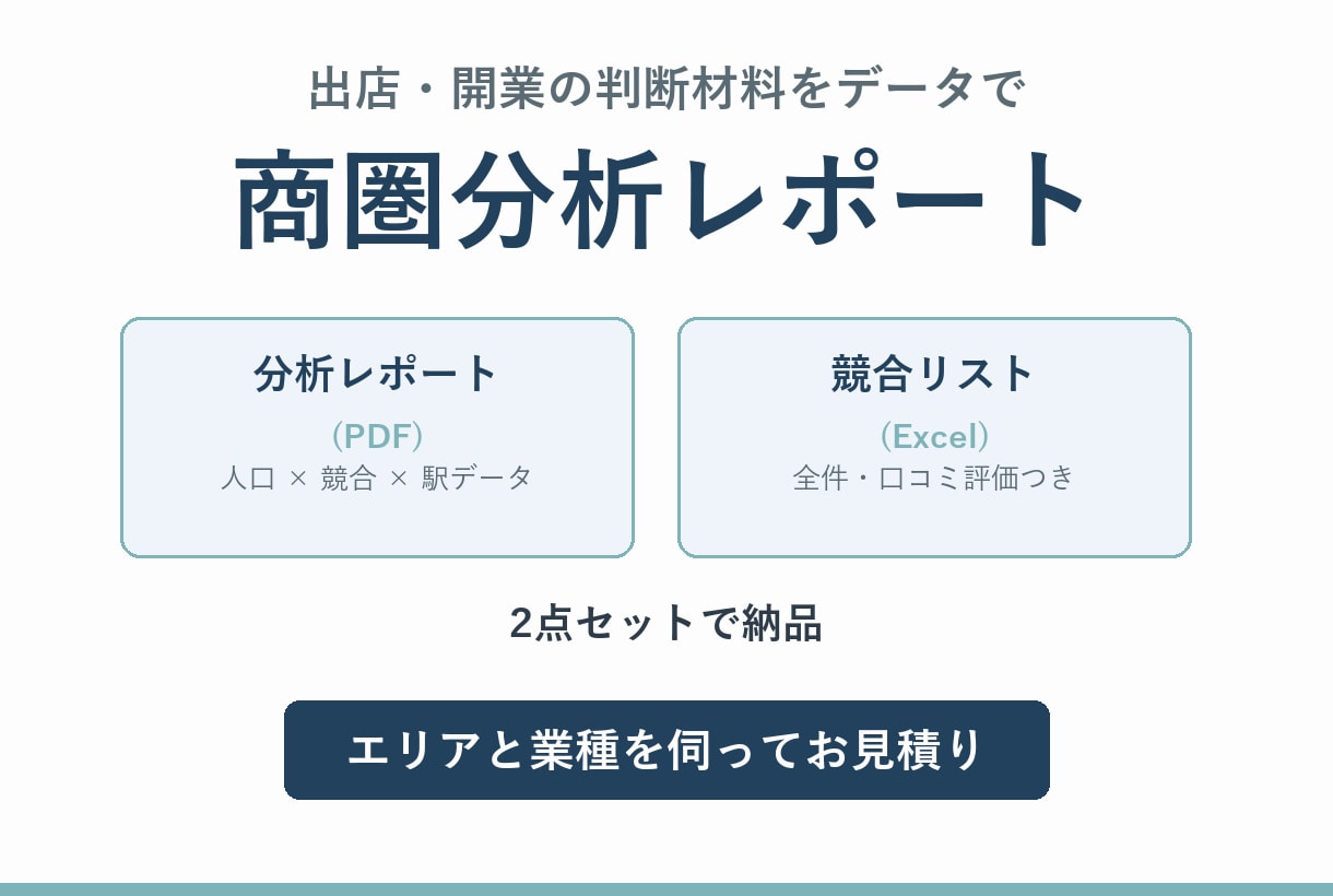 出店・開業エリアの商圏分析レポートを作成します 分析レポート+競合リストExcelの2点セット納品 イメージ1