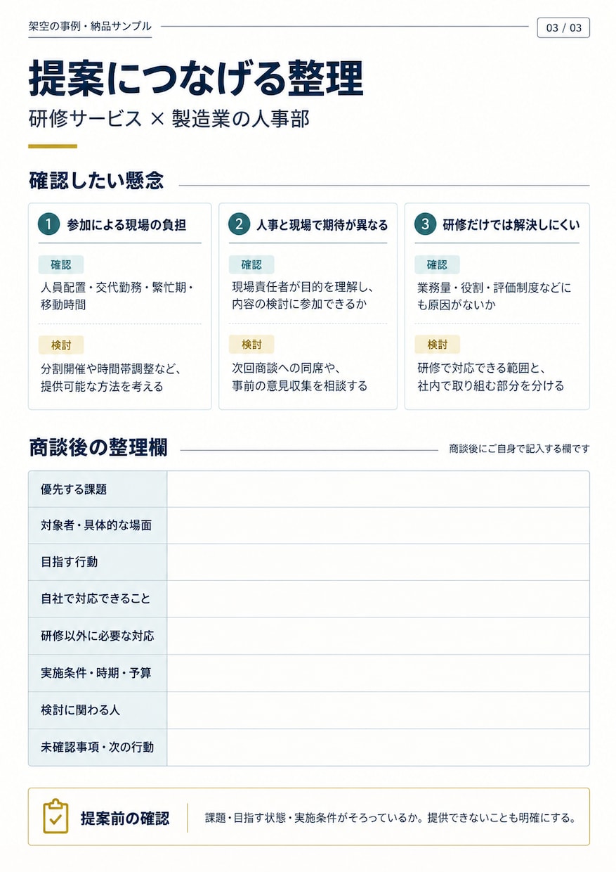 法人営業の課題整理と商談質問リストを作成します お客様の課題と懸念を整理し提案につながる商談準備をお手伝い イメージ4