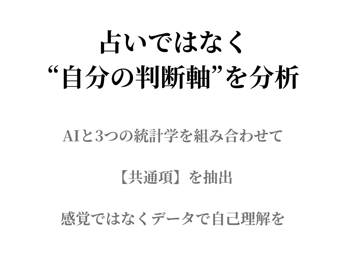 AI×複数占術で人生の判断軸を可視化します 直感と理性が一致する“本質分析鑑定書”を届けます イメージ2