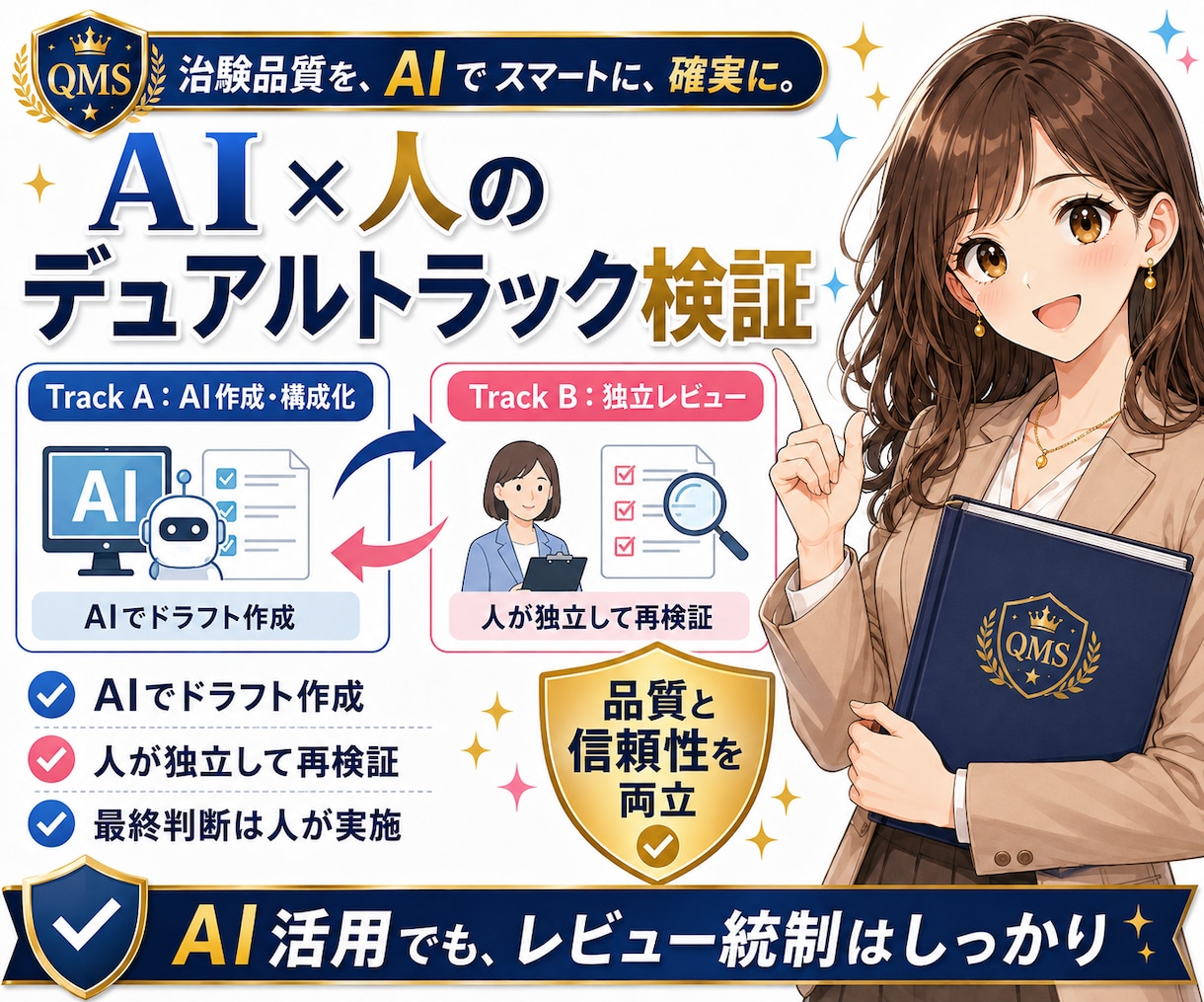 CRO-SOPほぼ全て作ります SOP作成プロンプト大公開します！ イメージ6