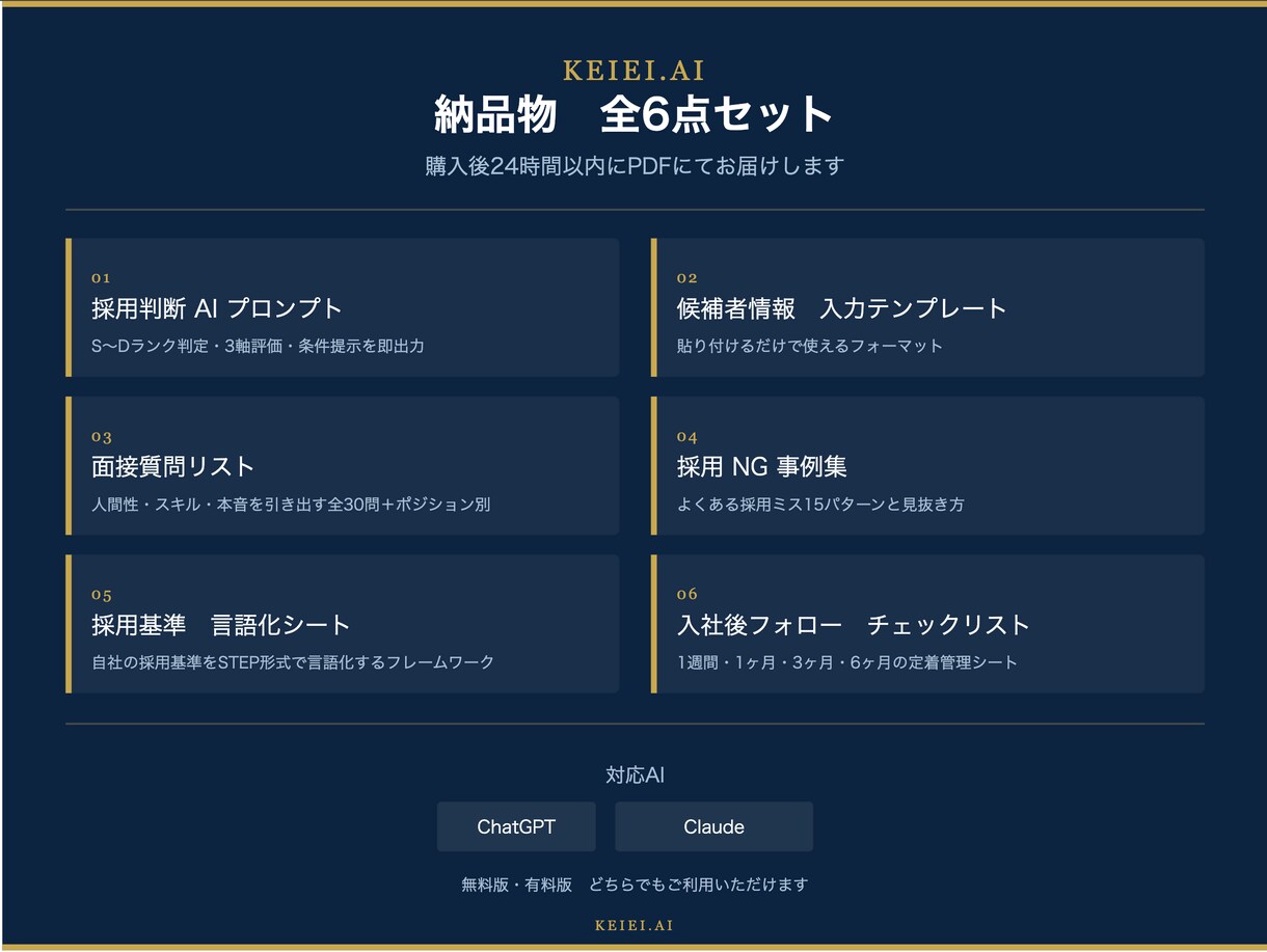 経営者向けAI採用判断ツールを提供します 感情ではなく判断軸で採用を決める イメージ2