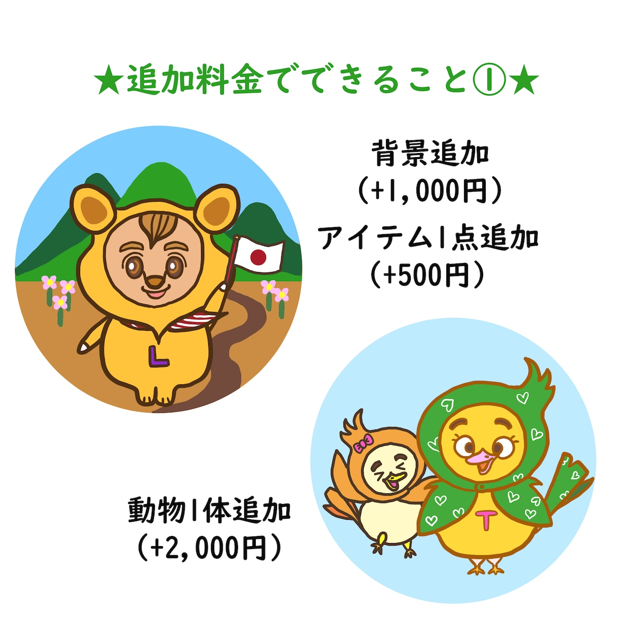 便利！顔+全身の2セット！動物イラストお描きます ★背景・小物1点無料★ SNS/ブログ/アイコン/挿絵 イメージ4