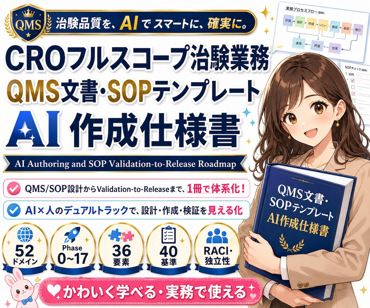 CRO-SOPほぼ全て作ります SOP作成プロンプト大公開します! イメージ1
