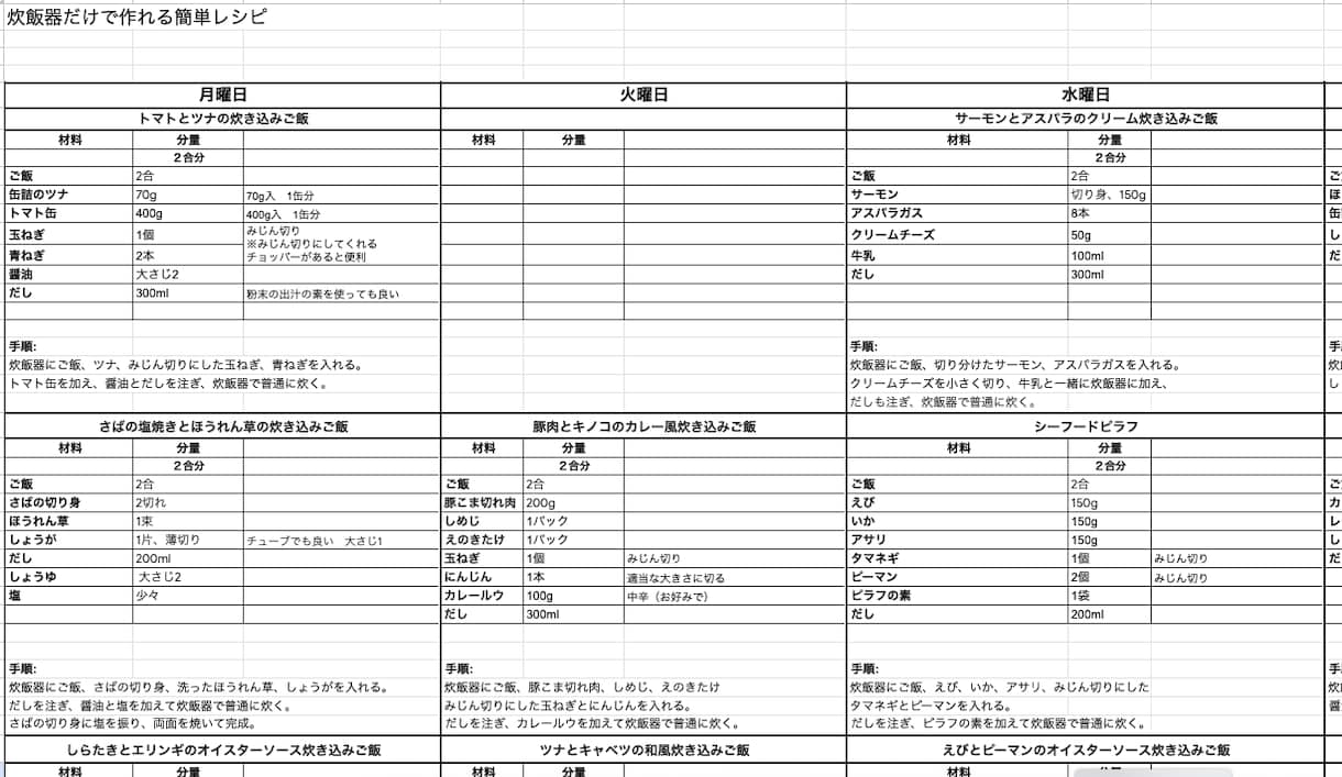 パソコン事務・経理サポート承ります 経理・事務作業・資料作成をサポート イメージ7