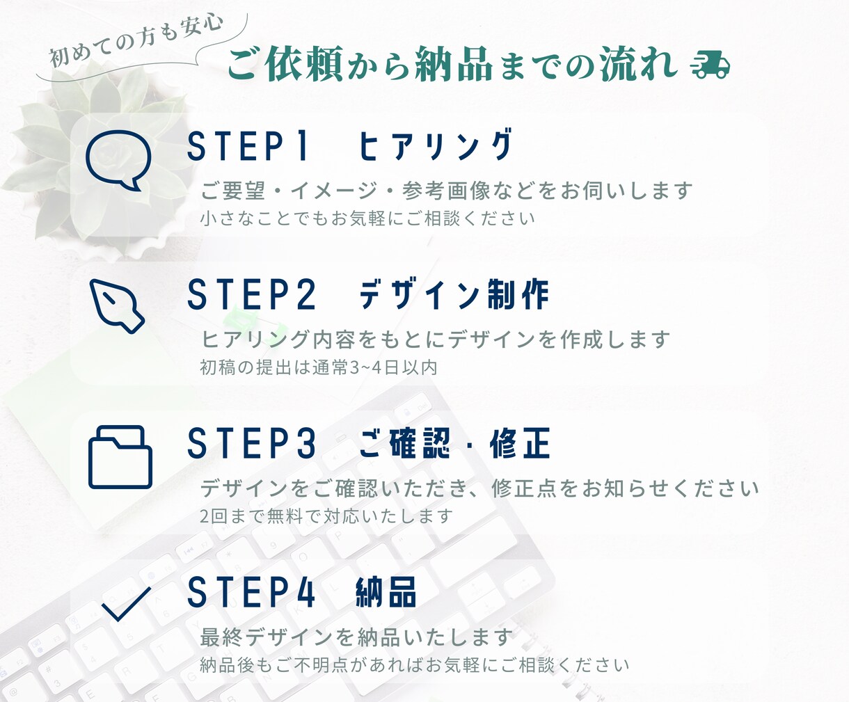 親しみやすい温かい雰囲気で伝わるバナー制作します | 小規模店舗・サロン・個人事業主さま向け イメージ9