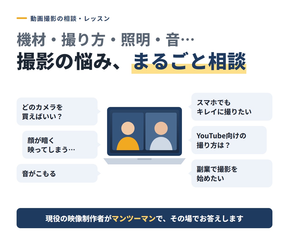 動画撮影の相談・レッスン！機材や照明も教えます 動画撮影/機材選び/照明/YouTube/SNS/スマホ撮影 イメージ1