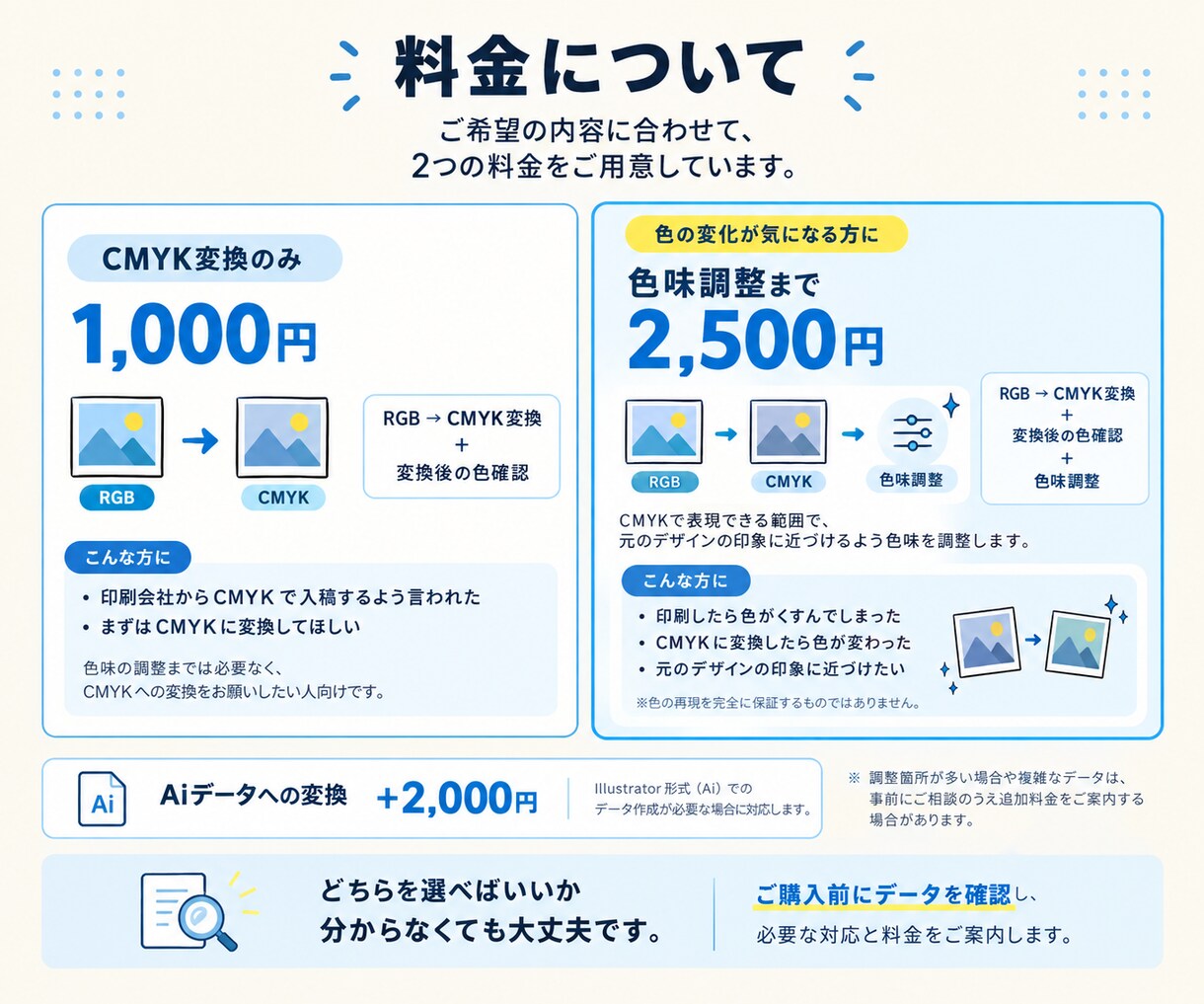 RGBのまま印刷はNG！解決できます RGB→CMYK　印刷用のカラーモードに変換します！ イメージ9