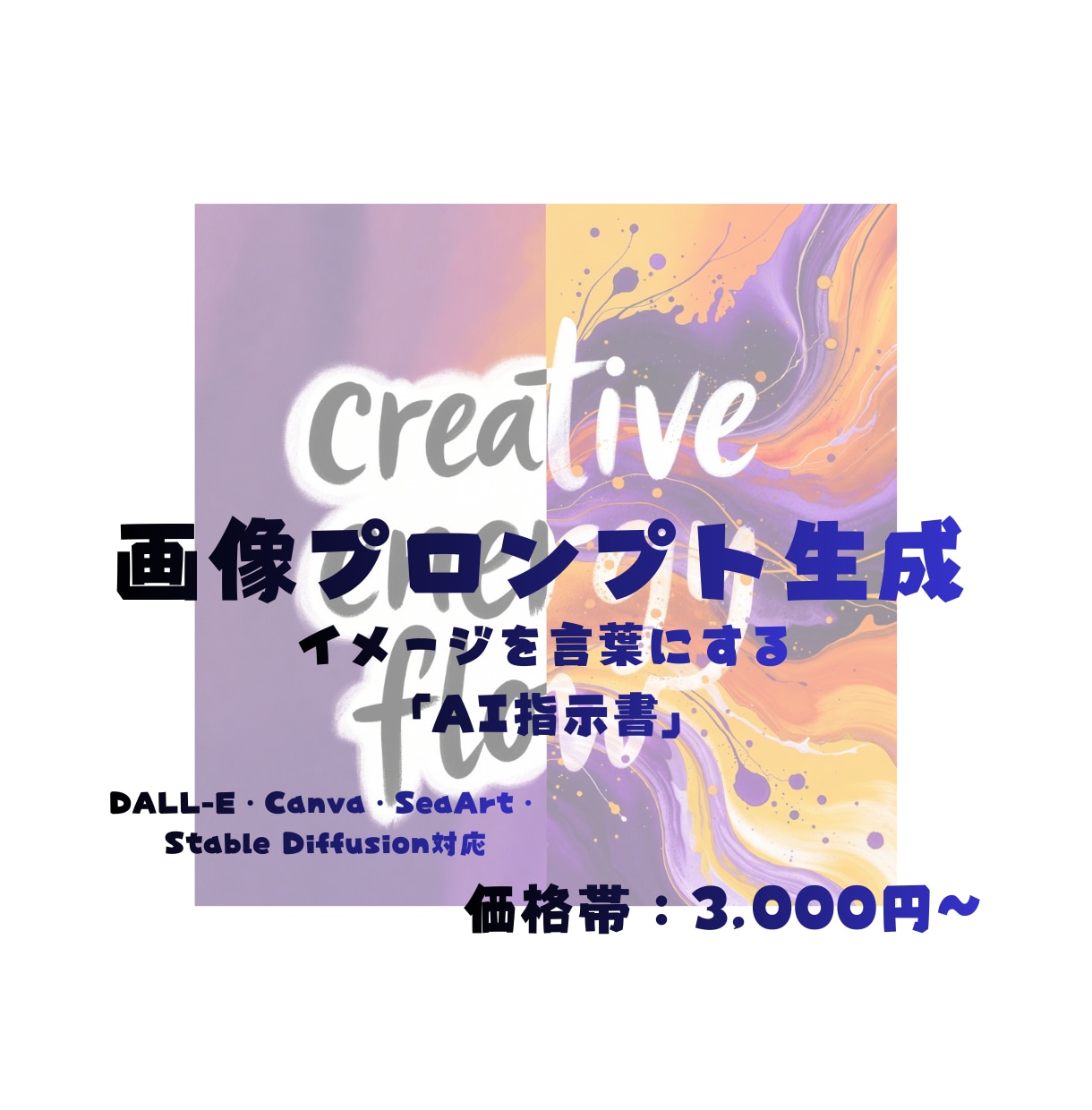 AI画像生成プロンプトを作成します イメージを言語化してAIに伝える「指示書」をお作りします イメージ1