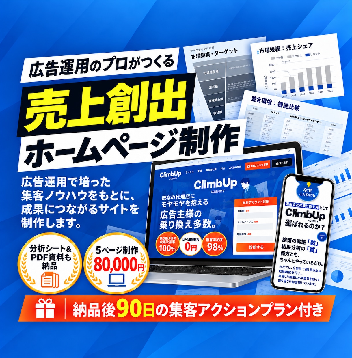 集客重視 | 売上に繋がるHPを製作します 【作って終わりではない】納品後の集客アクションも併せて納品 イメージ1