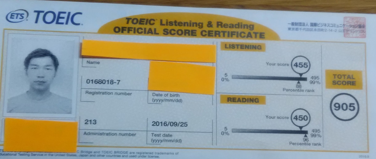 TOEIC600点突破！必勝法を伝授します 何をどのくらい勉強すべきかわからないあなたに イメージ2
