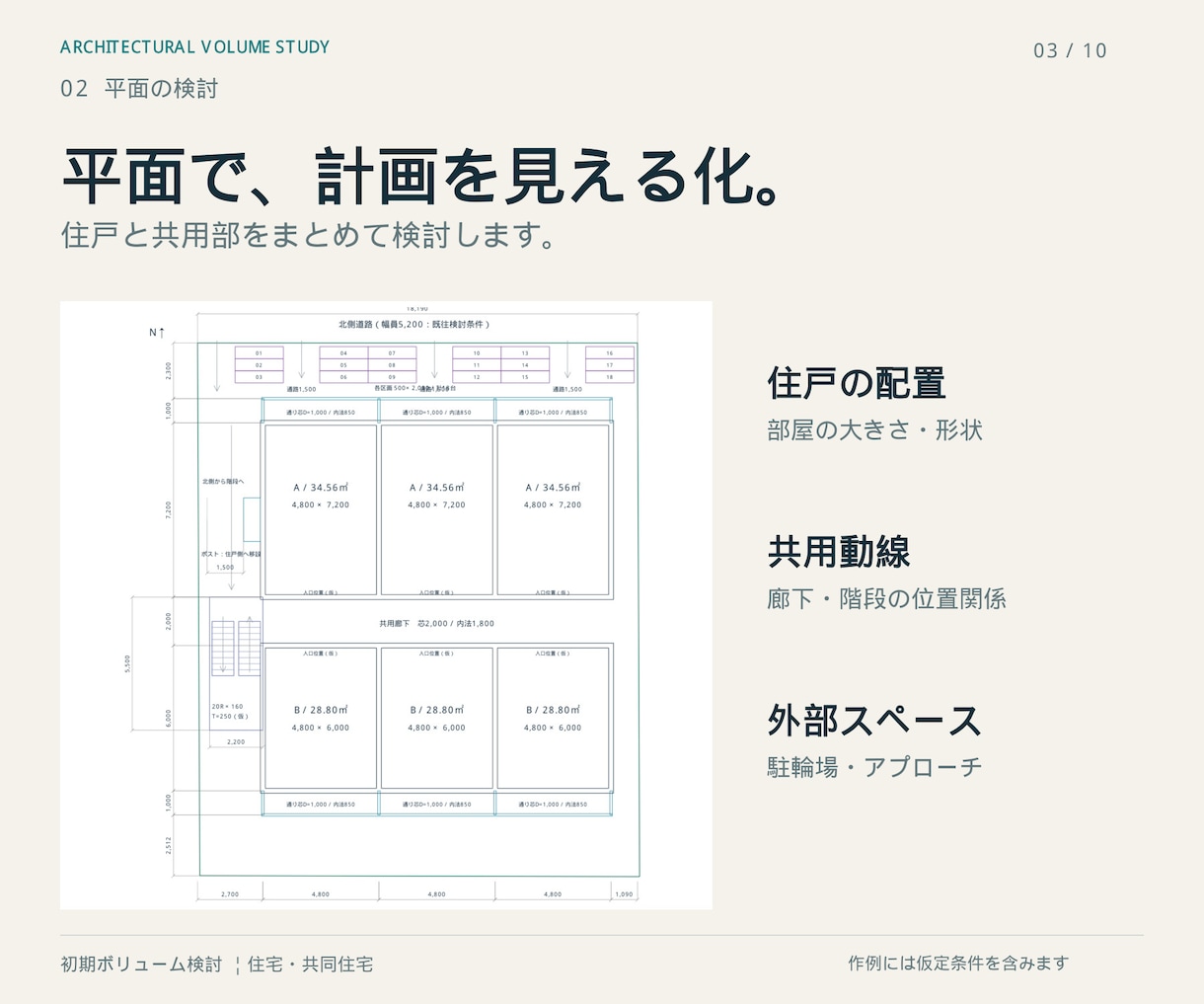 一級建築士が共同住宅の初期ボリュームを検討します 敷地条件から住戸数・面積・配置を整理し、初期判断を支援！ イメージ3