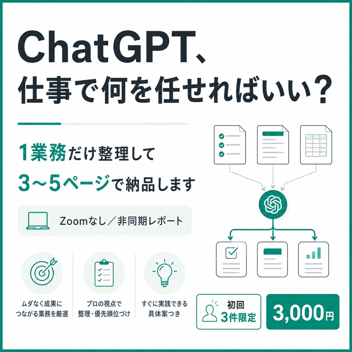 ChatGPTに任せる業務を1つ整理します Zoomなし。1業務だけを3〜5ページで整理 イメージ1