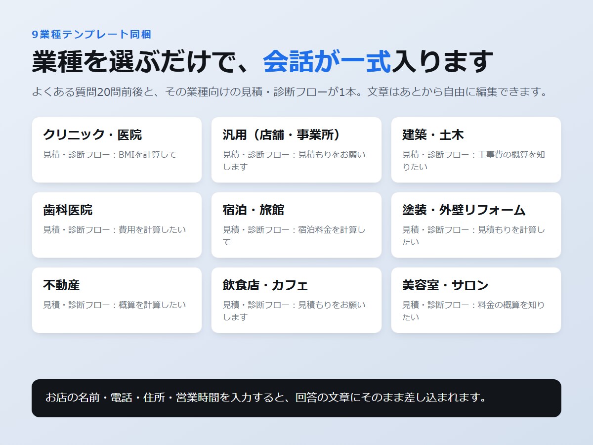 WordPress用チャットボットを販売します APIキー不要・月額0円で動く日本語チャットボットです イメージ3