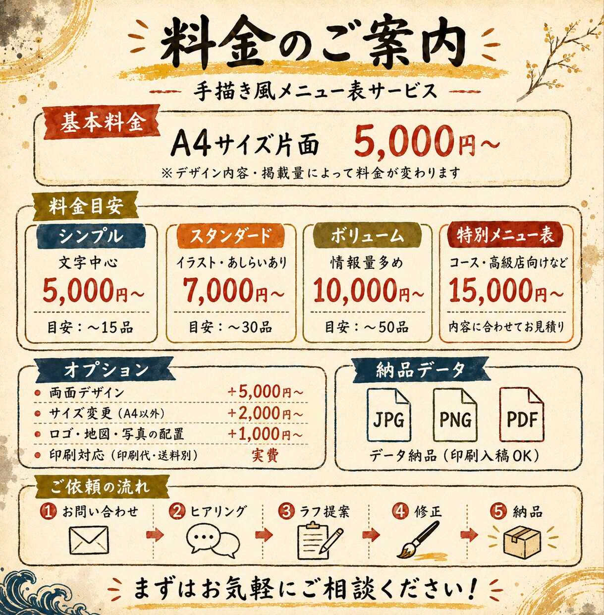 温かみあるメニュー表を作成します お店の雰囲気に合わせて選べる4スタイル イメージ10