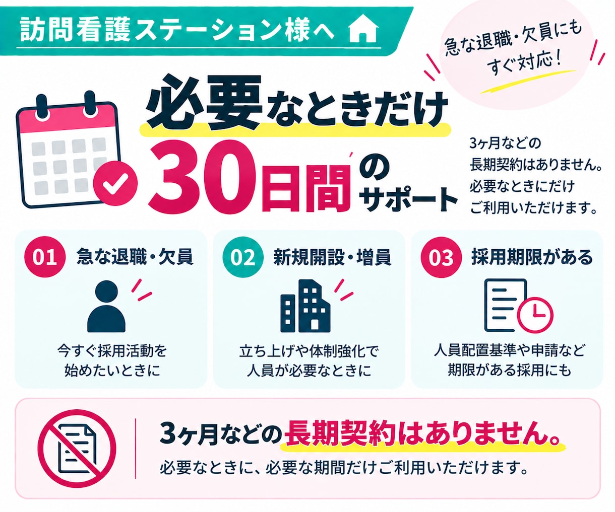 30日【訪問看護師】のジョブメドレー採用代行します ｜訪問看護に強い！｜求人改善＋スカウト代行で看護師採用を支援 イメージ9