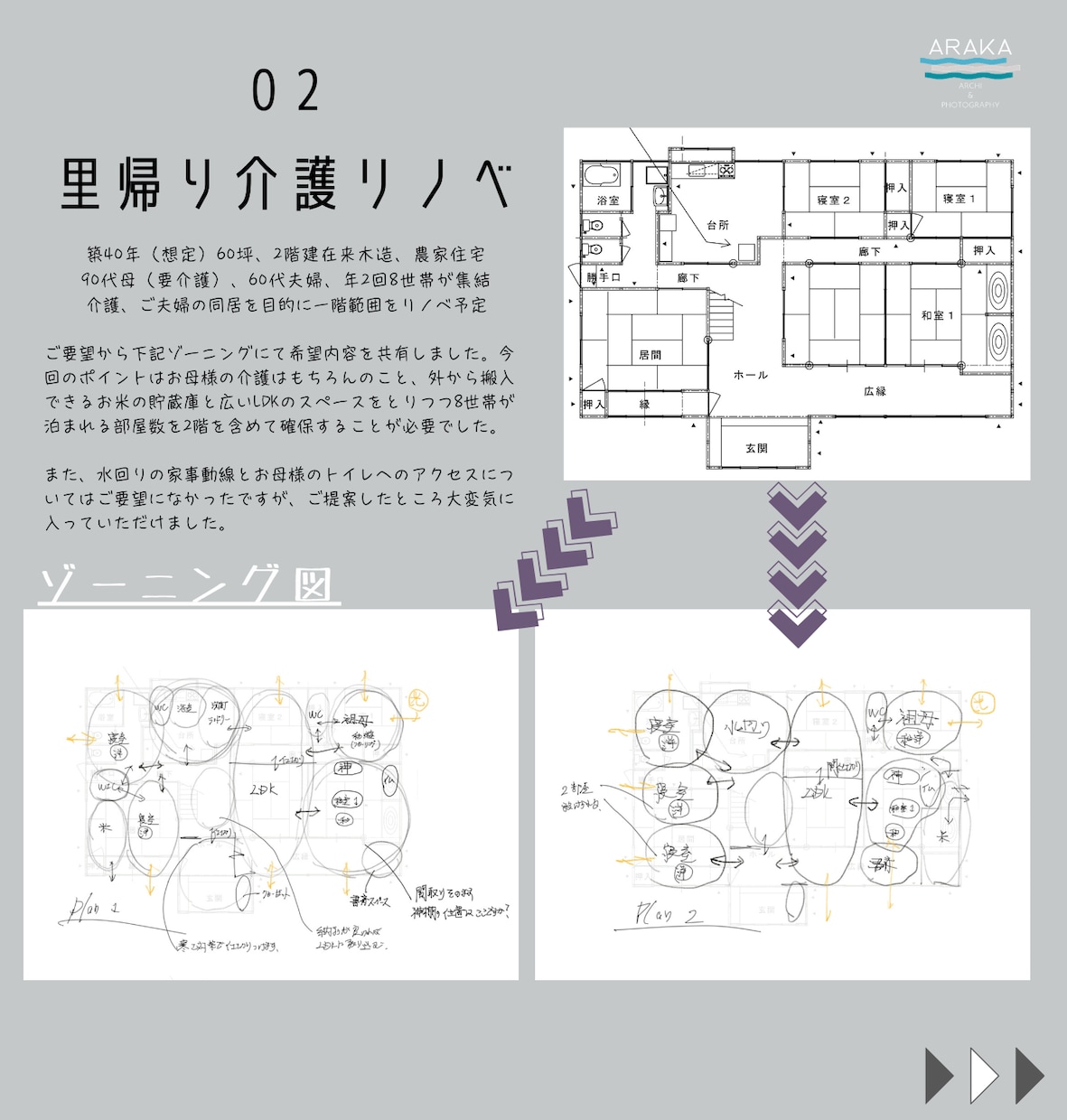 建築士が現場目線でリフォーム・リノベ案作ります 建築会社相談の前やプランの再考に。建築士が最適解を導きます。 イメージ2