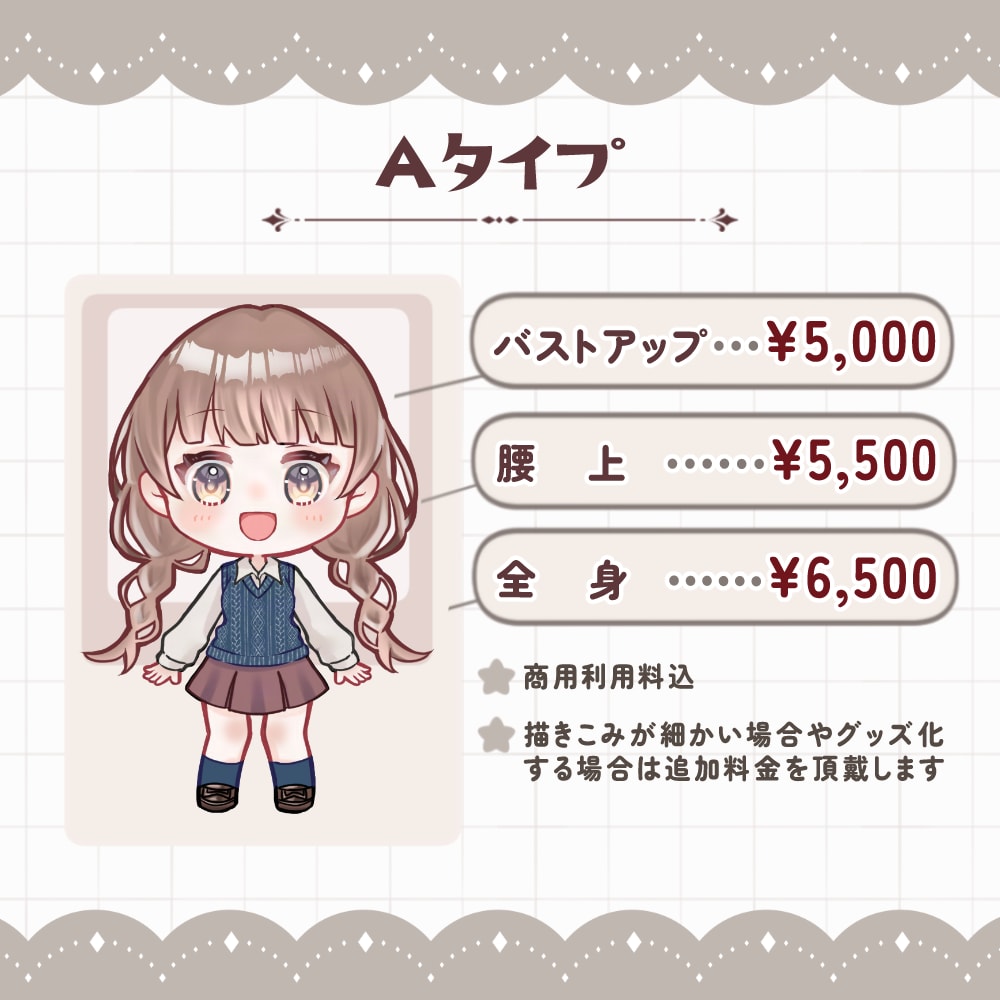 デフォルメかわいいミニキャライラスト制作します 商用利用込！アイコンやブログ、配信やサムネイルに！動物もOK イメージ2