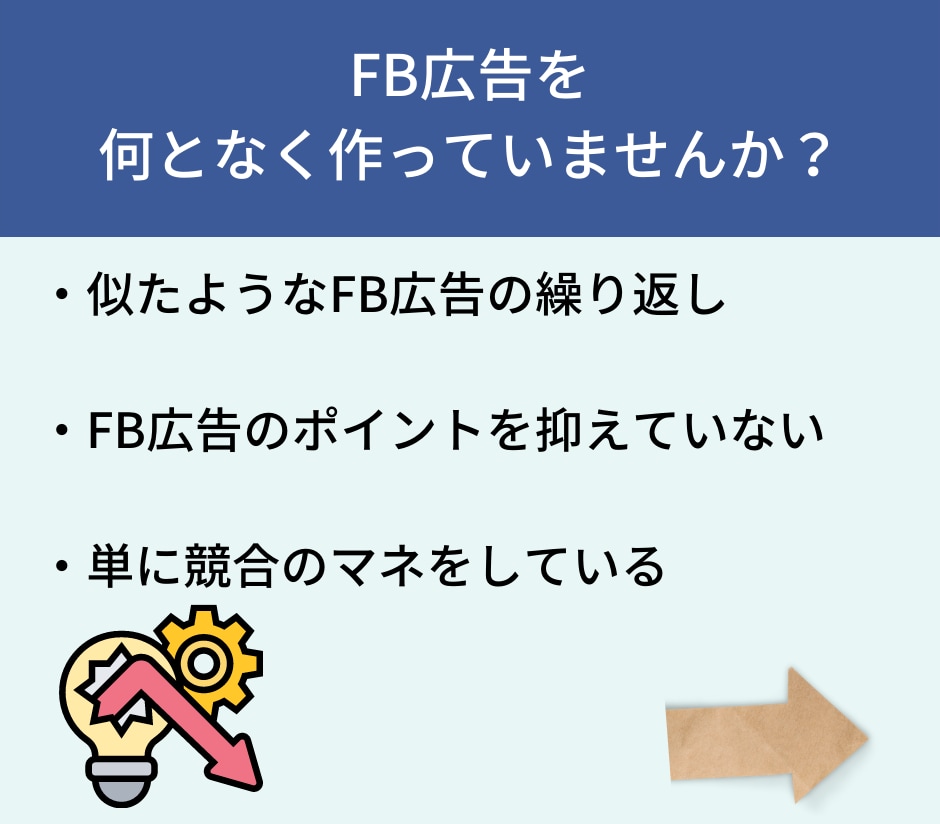ドドドッ！新規客がなだれ込むFB広告を5案作ります 思わずクリックしたくなるテイストの異なるクリエイティブを作成 イメージ2