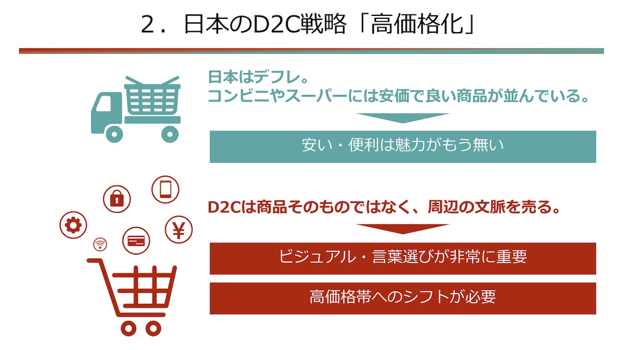 ビジネス系YouTubeの原稿、スライド作ります ビジネスや自己啓発用の動画の作成支援！ イメージ4
