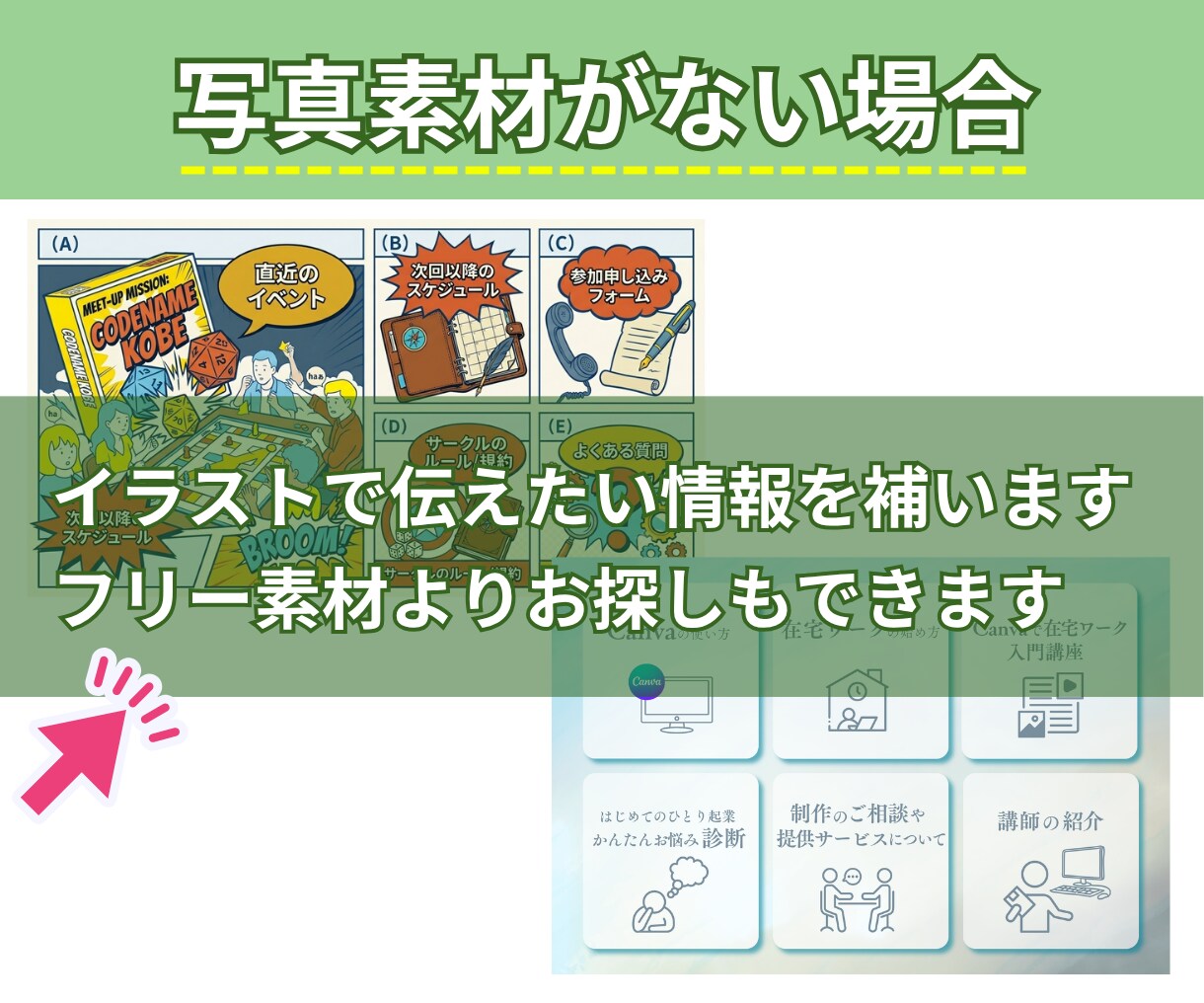 Canvaで修正できるリッチメニュー作ります クリニック・サロン・士業・宿泊業の店舗集客にも対応 イメージ4