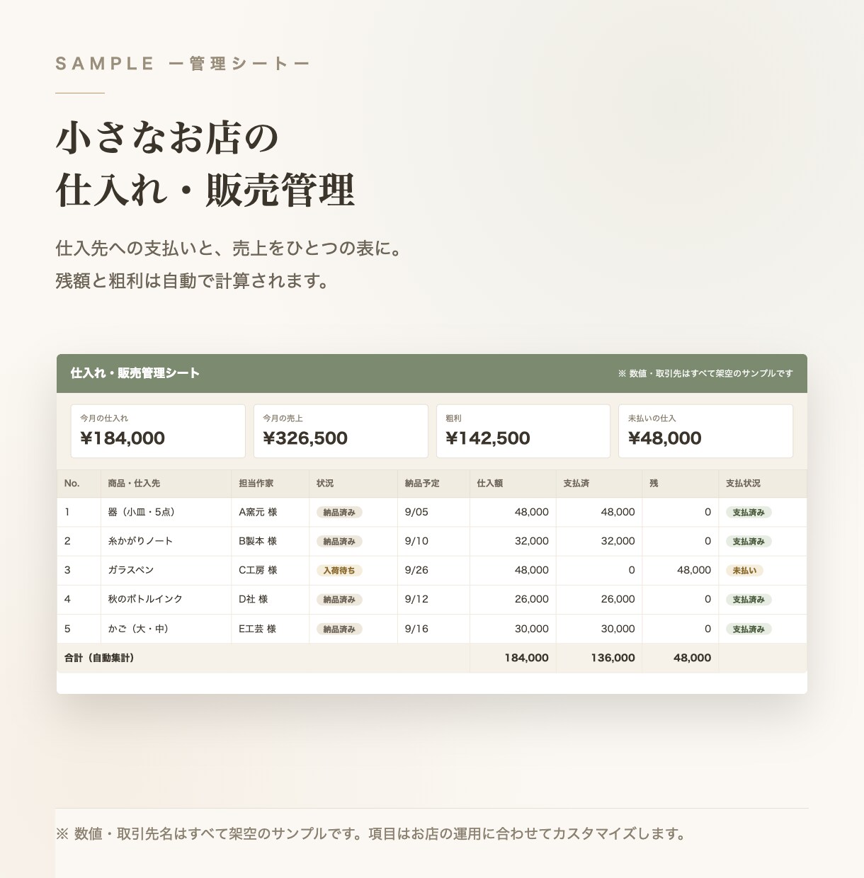 案件・入金の管理シートを作成します スプレッドシートで案件と入金状況をひと目で把握 イメージ3