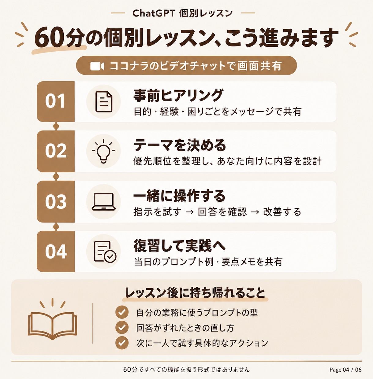生成AI歴4年の講師がChatGPT活用を教えます 初心者歓迎｜最新AIを仕事で使えるまで個別伴走 イメージ4